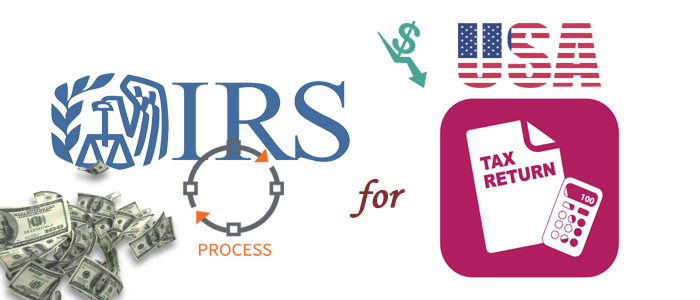 Sở Thuế Vụ Mỹ IRS đã mở thành công mùa khai thuế 2019