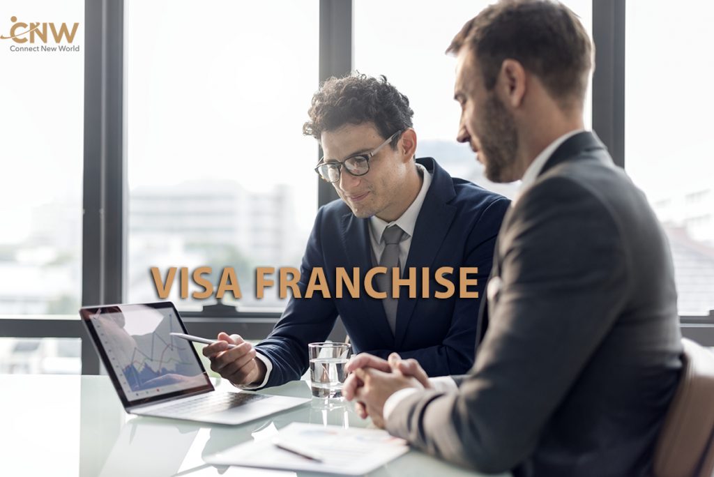 Visa Franchise là khái niệm để chỉ các mô hình nhượng quyền giúp định cư Mỹ thành công và phát triển kinh doanh hưởng lợi nhuận.