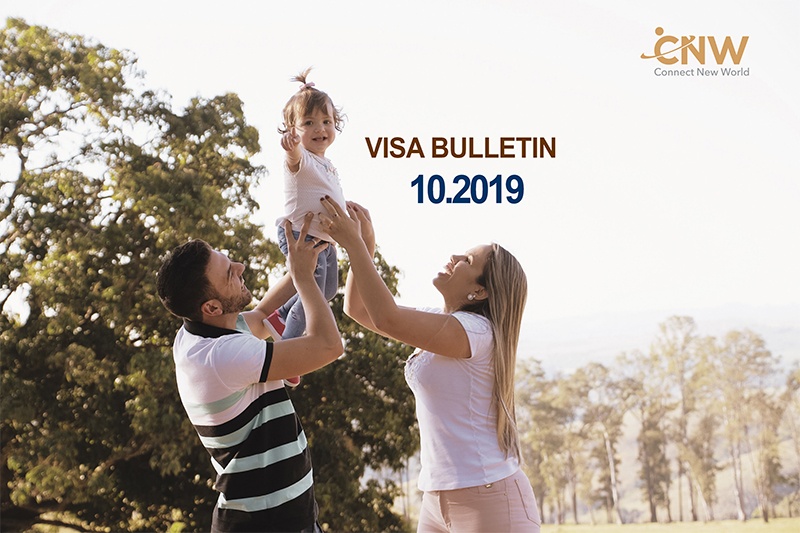 Bản tin visa Mỹ mới nhất tháng 10/2019
