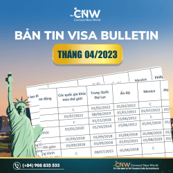 Visa Bulletin/bản tin thị thực Mỹ tháng 4/2023 - EB-3 diện lao động phổ thông vẫn đang backlog