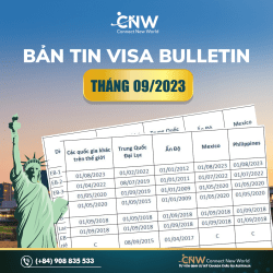 Visa Bulletin/bản tin thị thực Mỹ tháng 9/2023