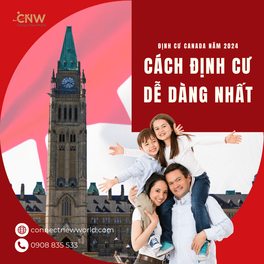 cach dinh cu Canada de dang nhat 2024