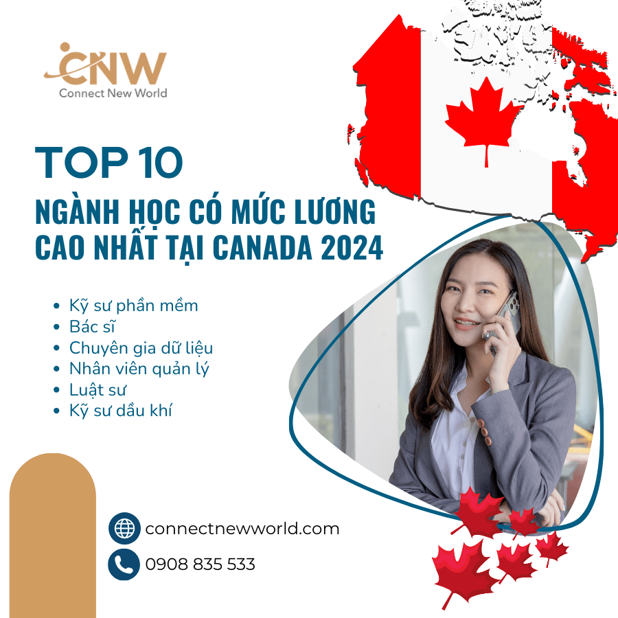 top 10 nganh hoc co muc luong cao nhat tai Canada nam 2024