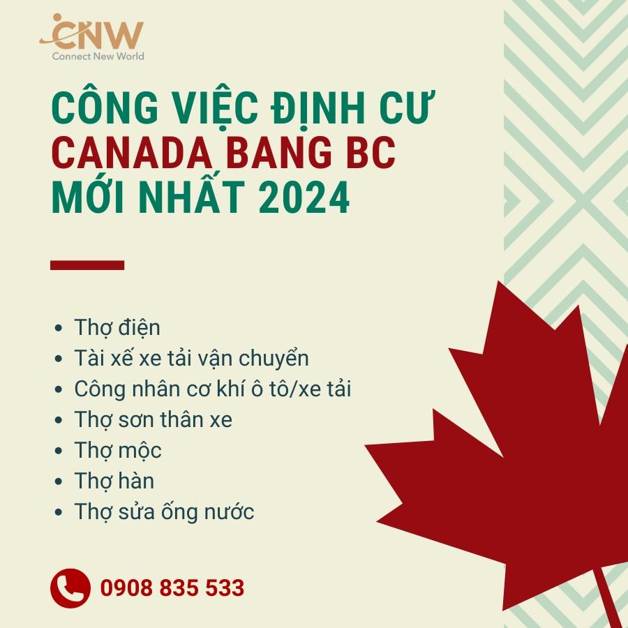 công việc canada