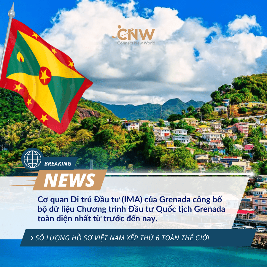 Quoc tich Grenada du lieu ho so moi nhat 2024