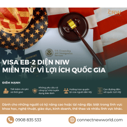 visa EB2 dien NIW la gi