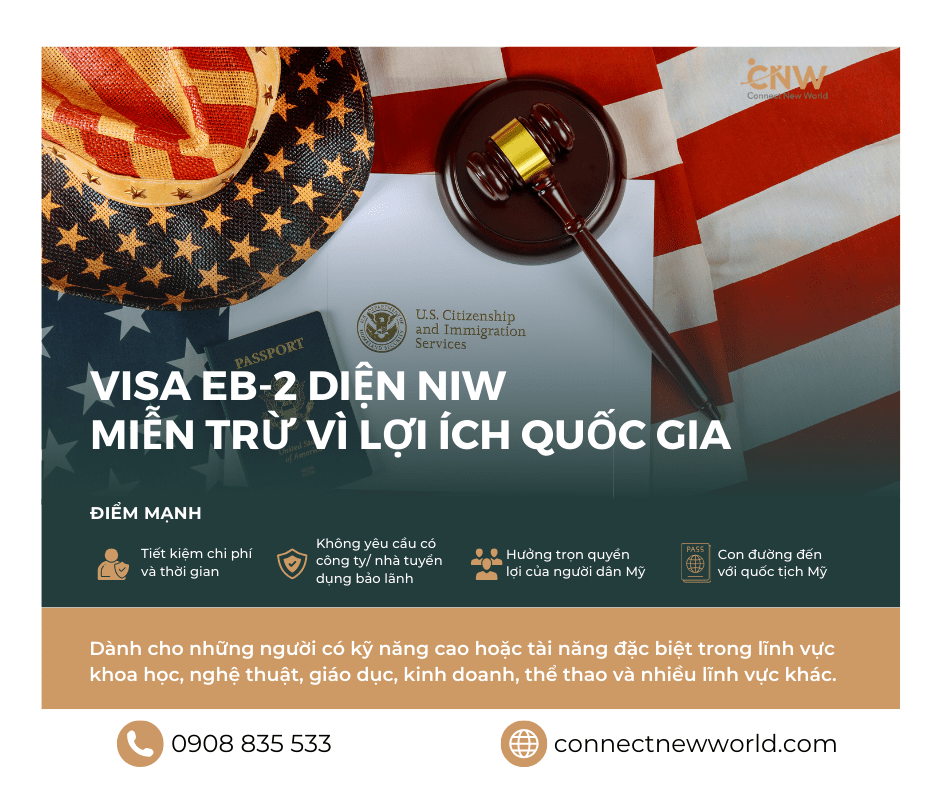 visa EB2 dien NIW la gi