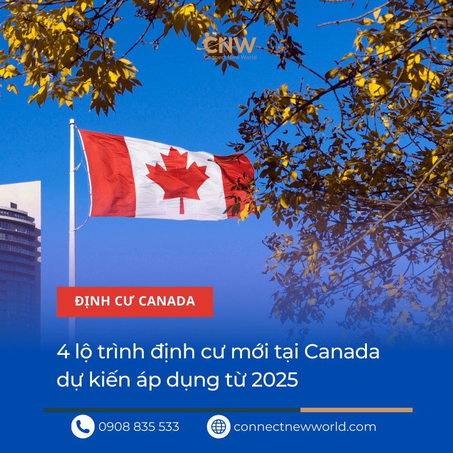 dinh cu moi tai Canada 2025