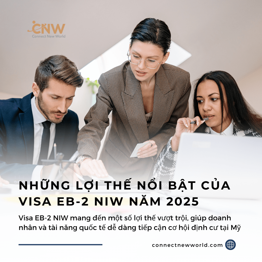 visa EB-2 NIW 2025